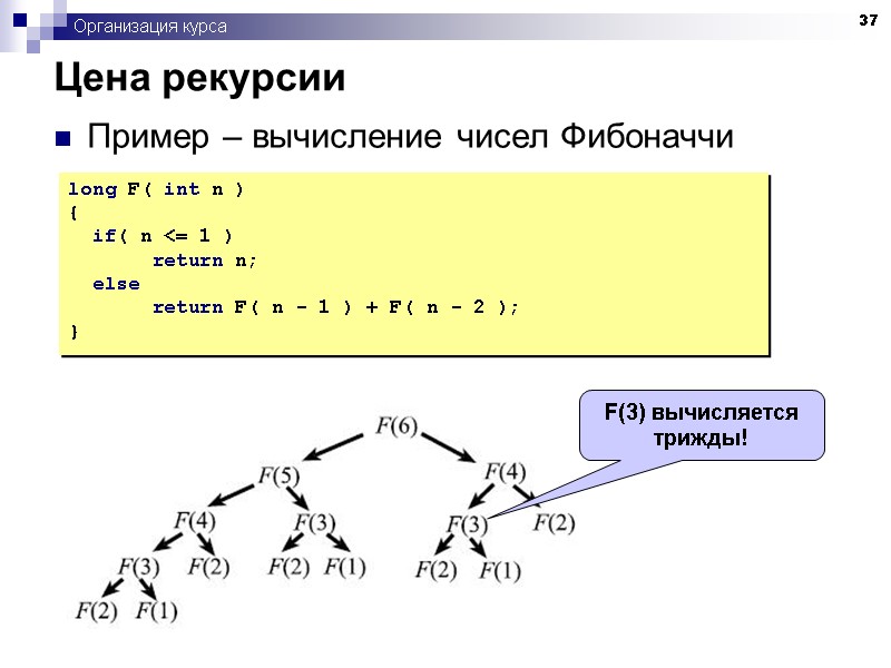 37 Организация курса Цена рекурсии Пример – вычисление чисел Фибоначчи long F( int n